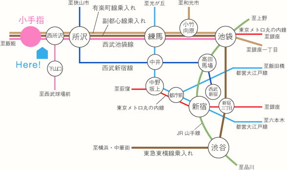 都心へのアクセスも良好！